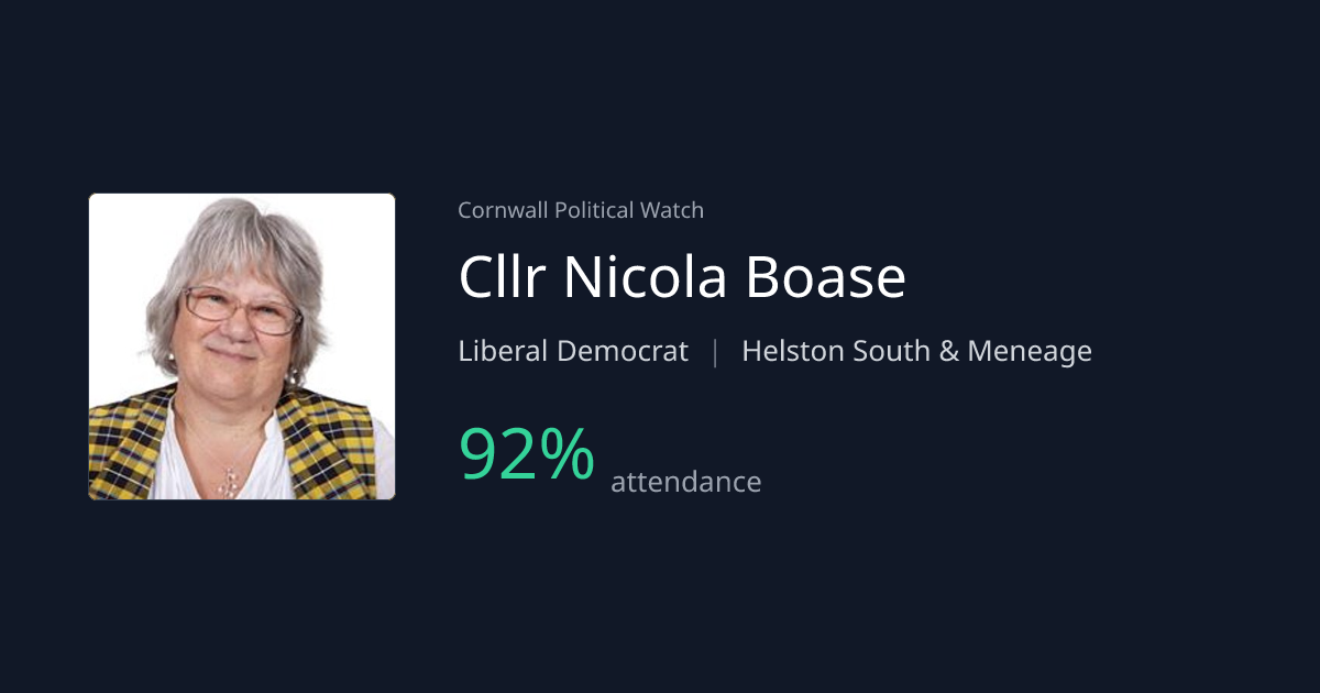 Cllr Nicola Boase — Attendance, Votes & Activity | Cornwall Political Watch